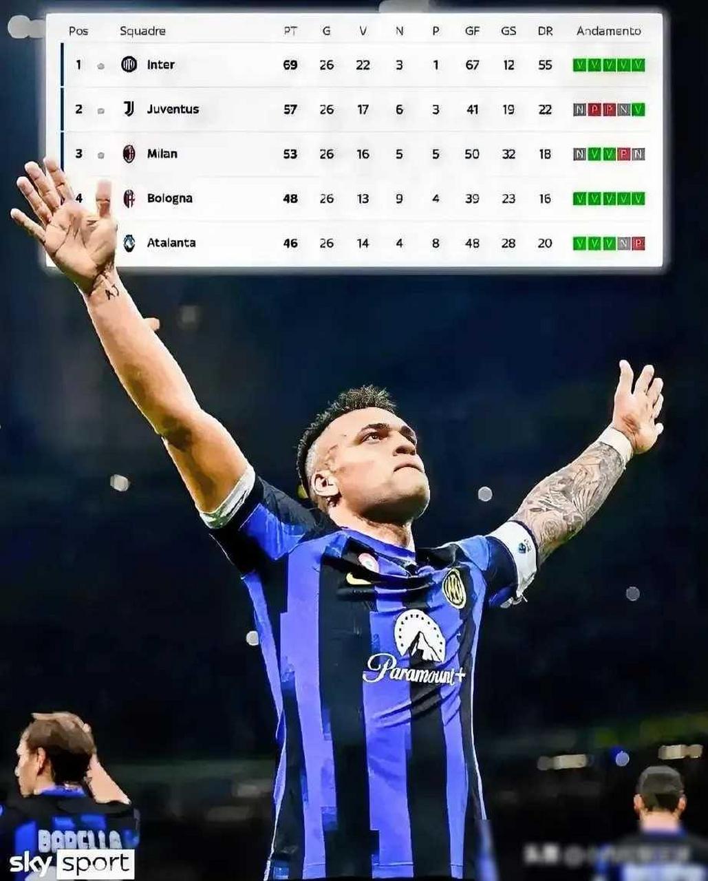 aoa体育体育平台-包含意甲领头球队主场胜利，稳坐积分榜榜首的词条