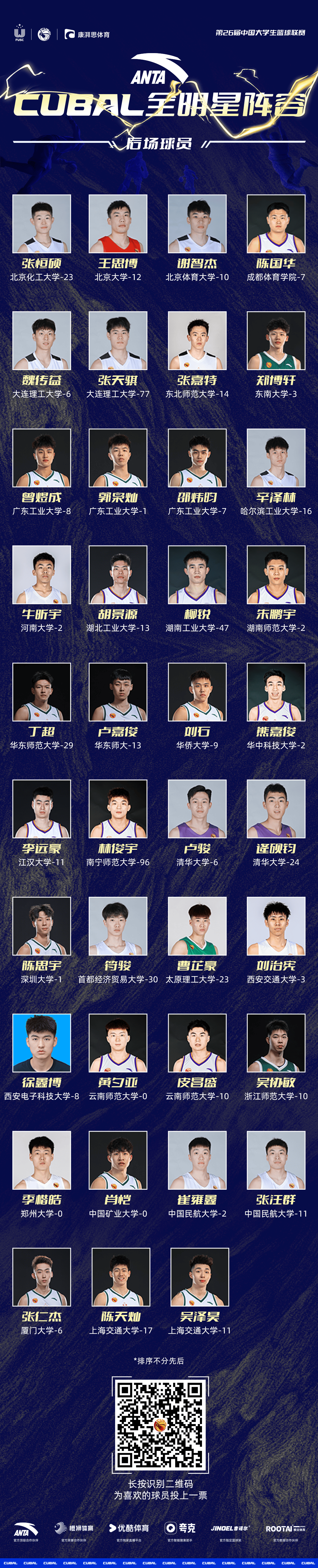 新赛季开启,全明星球员各展风采的简单介绍 新赛季开启,全明星球员各展风采的简单介绍