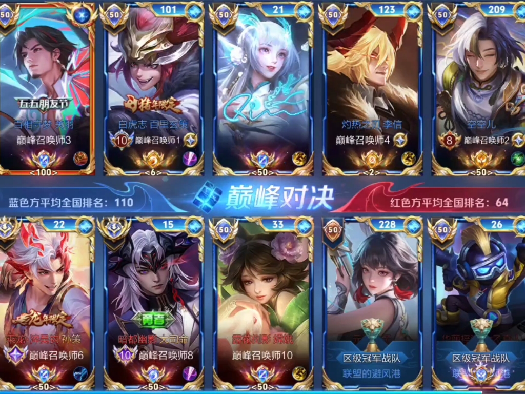 关于逐风者与幽魂战线在王者荣耀国际版中上演巅峰对决，最终血洗全场，网友热议不断的信息