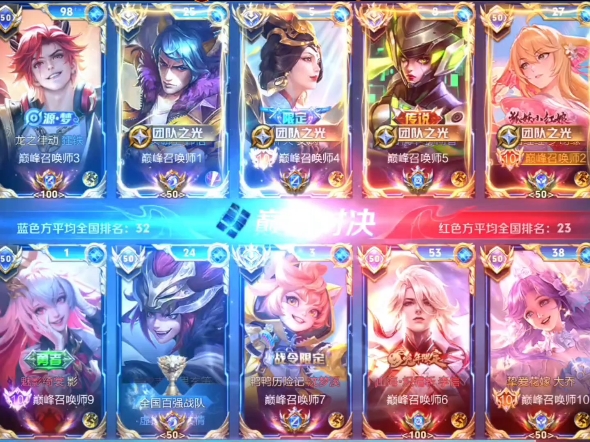 关于逐风者与幽魂战线在王者荣耀国际版中上演巅峰对决，最终血洗全场，网友热议不断的信息