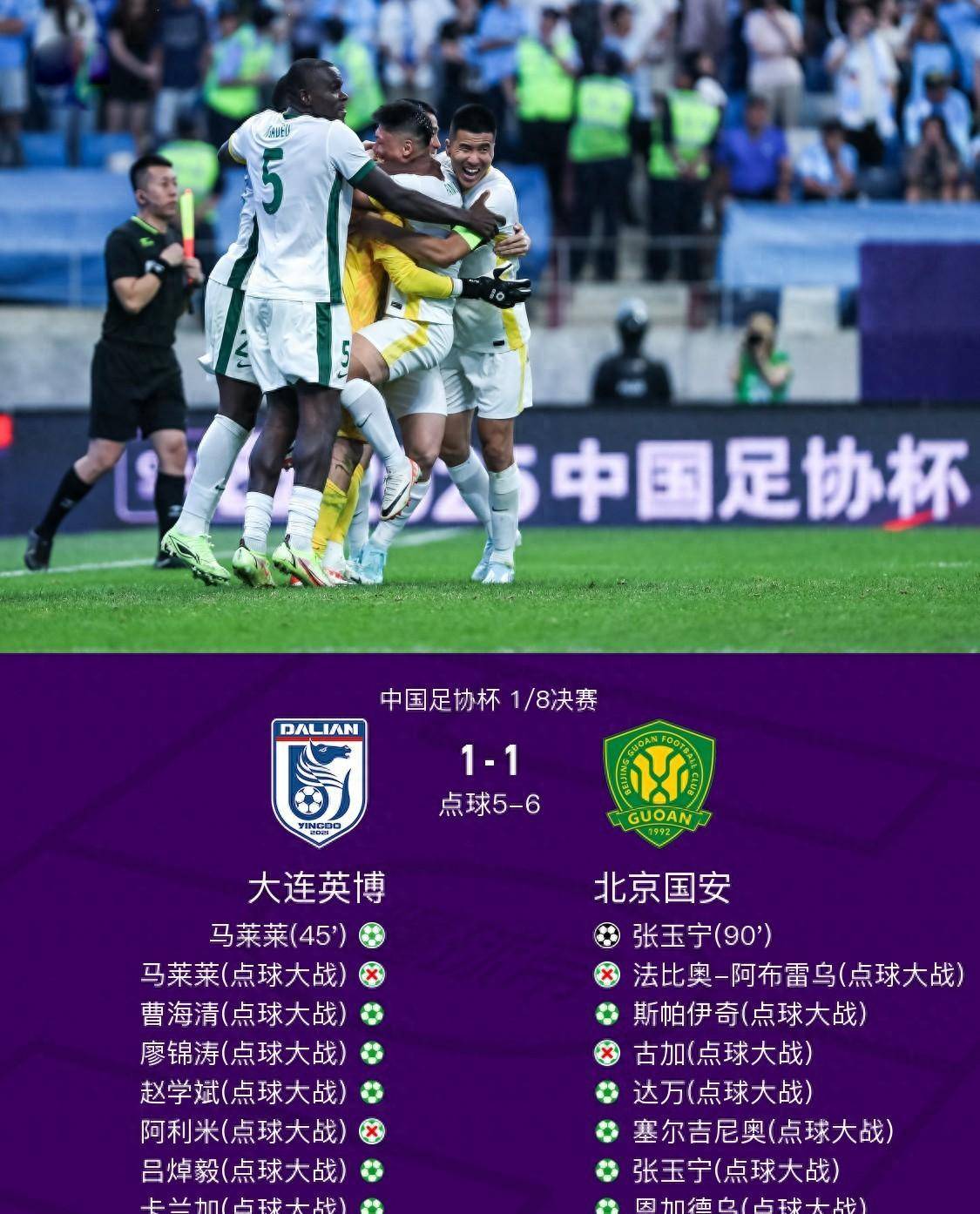 aoa体育体育官方登录入口-中超球队大比分获胜，实力凸显的简单介绍