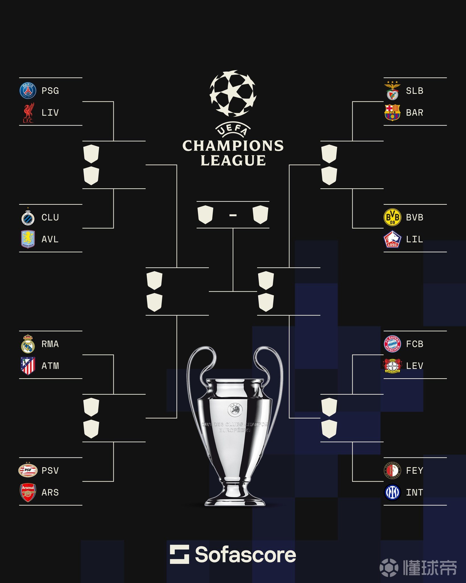 拜仁慕尼黑连胜纪录延续，强势领跑积分榜