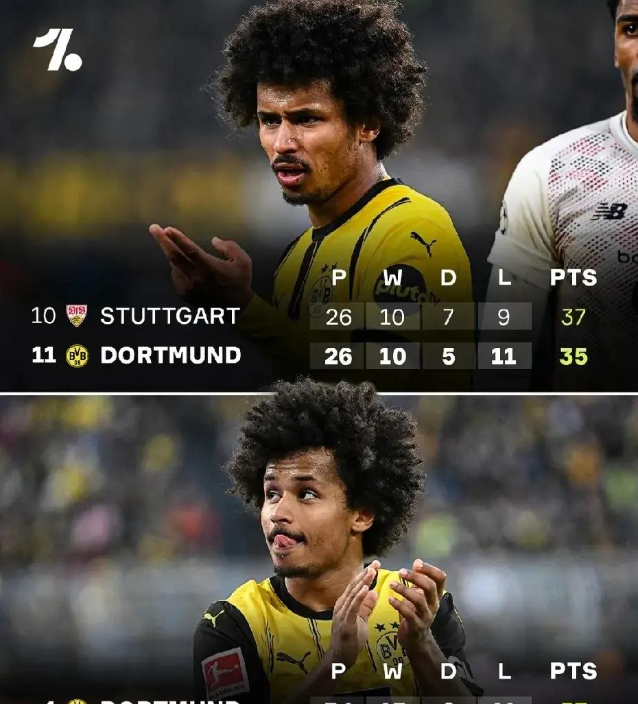 aoa体育体育在线登录-多特蒙德遭遇困境，连战连败