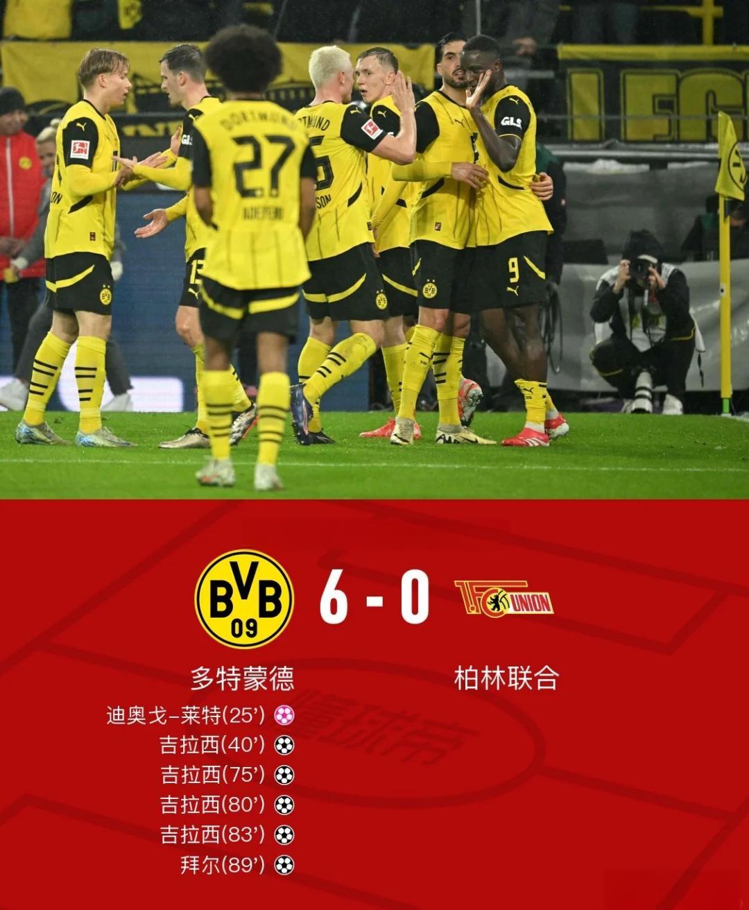 多特蒙德遭遇困境，连战连败