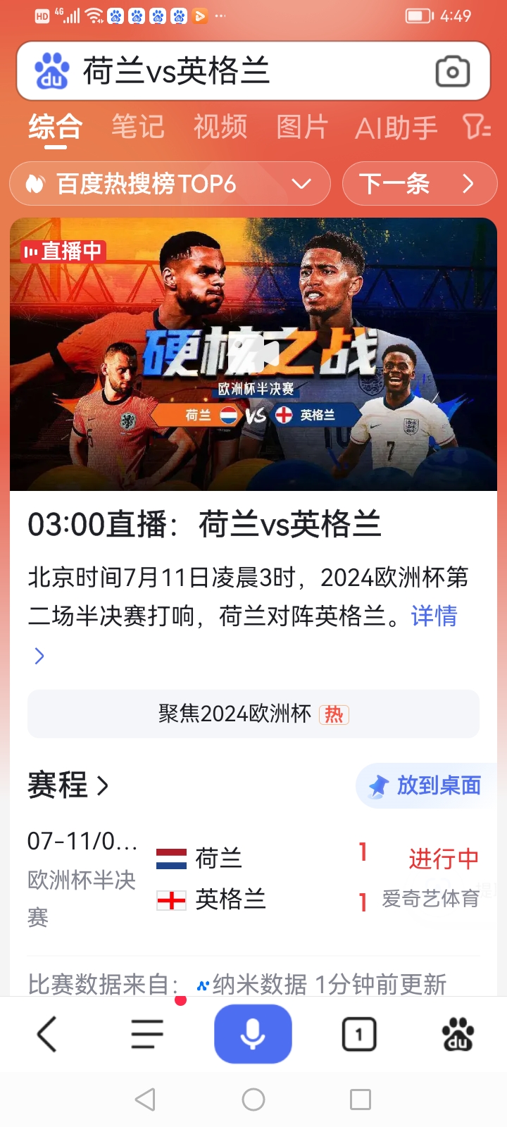 荷兰队击败对手跻身欧洲杯半决赛