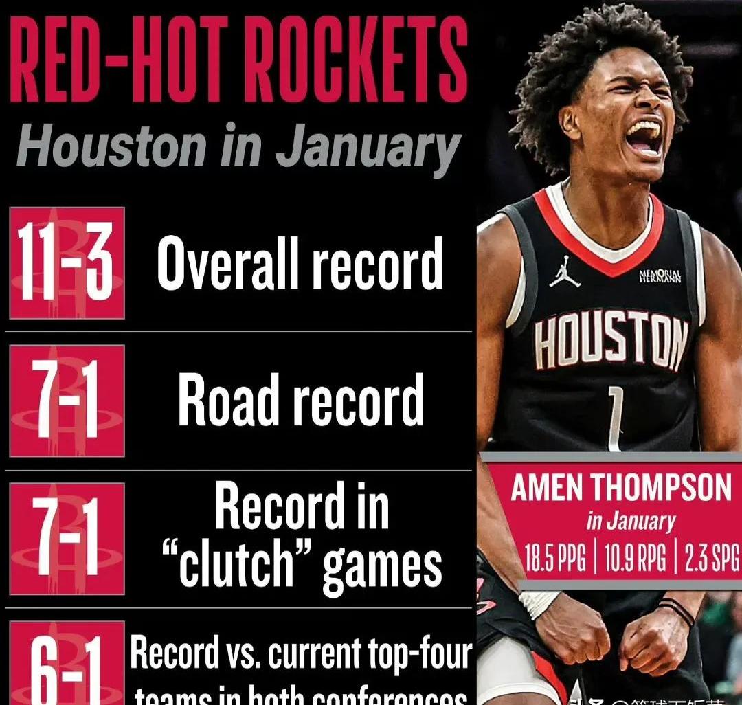 aoa体育体育平台-火箭客场负凯尔特人，霍华德分数据尴尬的简单介绍