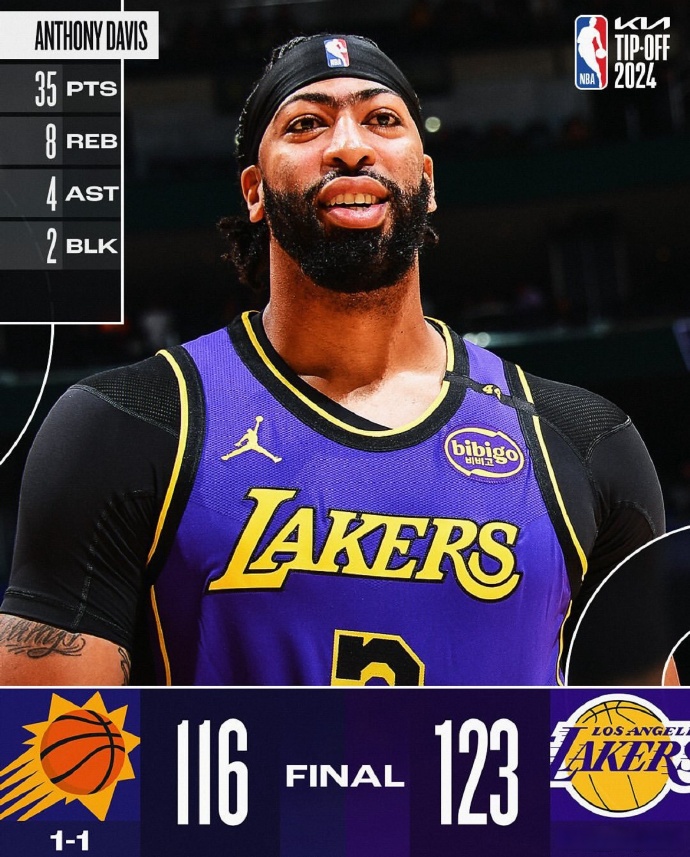 湖人队在主场击败黄蜂队,迎来开门红 湖人队在主场击败黄蜂队,迎来开门红