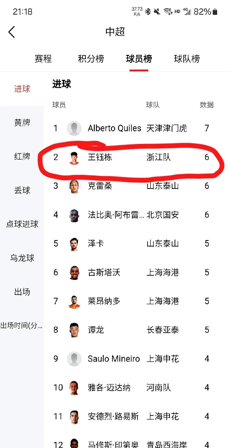 aoa体育体育平台-中超强队展现实力，冲击冠军榜首